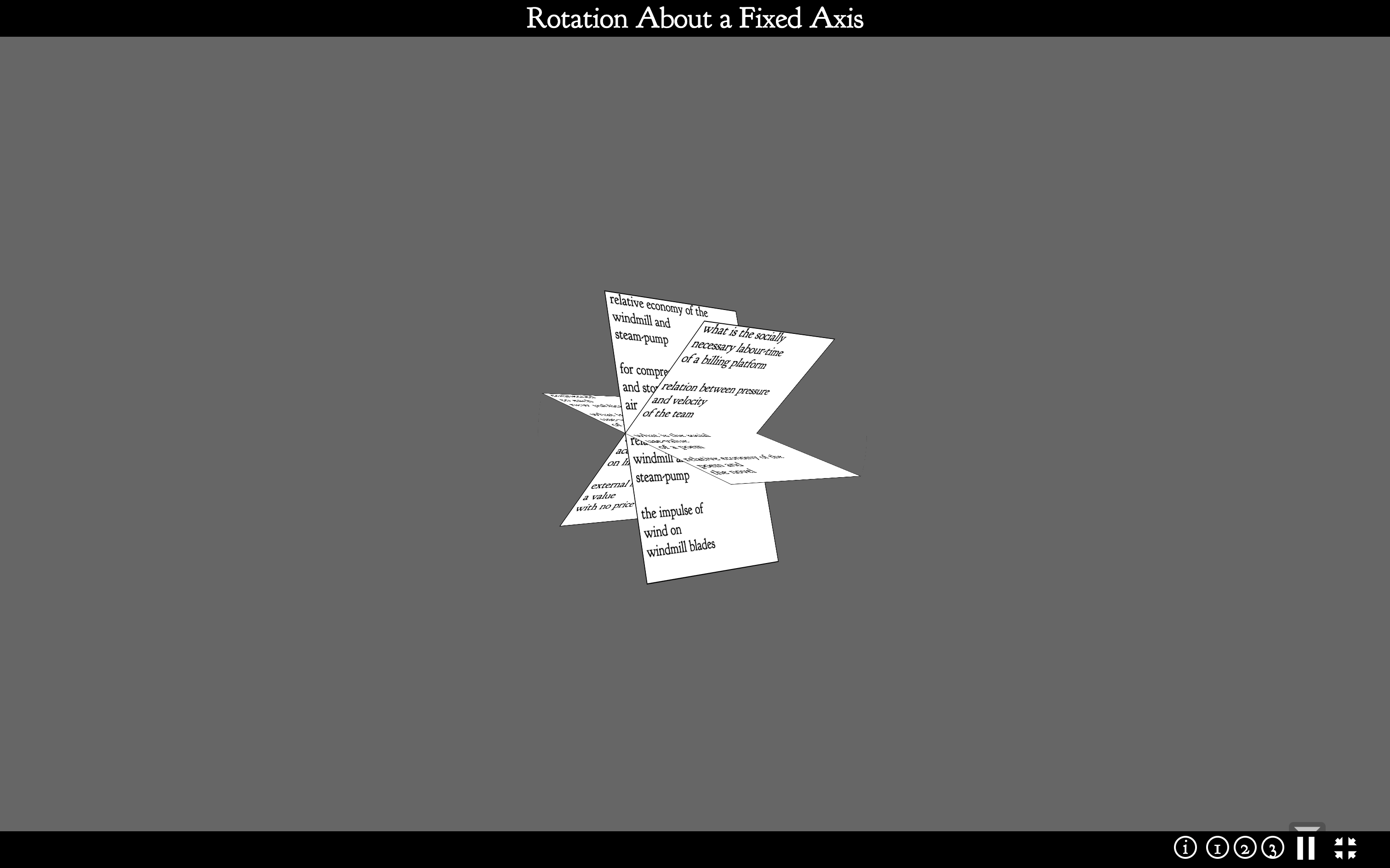 Rotation About a Fixed Axis